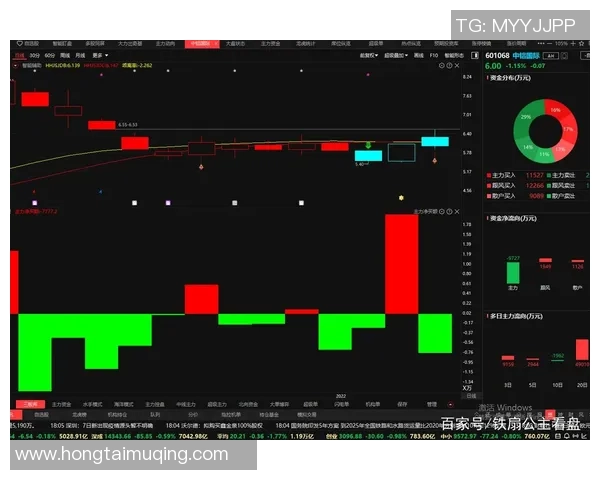 成都篮球队与西安篮球队赛后状态分析与复盘总结